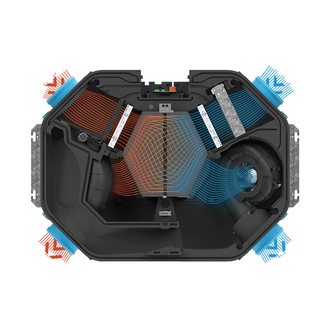 Orcon WTW Plafondunit HRC-260-Optiair