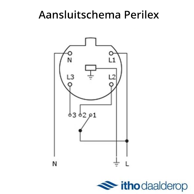 Itho Daalderop CVE-S ECO fan SP + vochtsensor - Perilex stekker