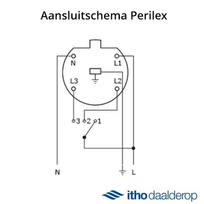 Itho Daalderop CVE-S ECO fan SP + vochtsensor - Perilex stekker