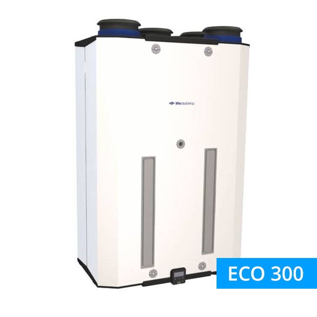 Itho Daalderop WTW ECO 300 - euro stekker
