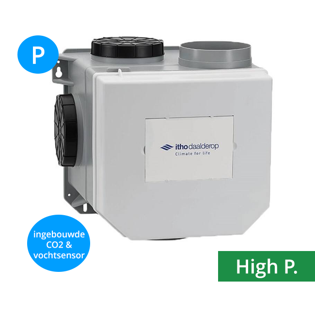 Itho Daalderop CVE-S ECO fan CO2 Optima Inside HP 415 m3/h + vochtsensor & CO2 sensor - Perilex stekker