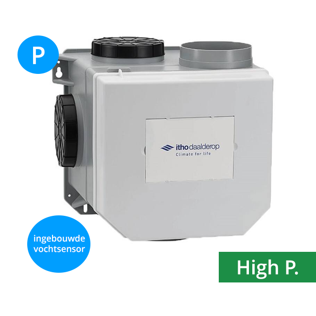 Itho Daalderop CVE-S ECO fan High Performance HP 415 m3/h + vochtsensor - Perilex stekker